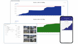 SmartScale: Giám sát toàn bộ dữ liệu cân trên Web/App mọi lúc mọi nơi