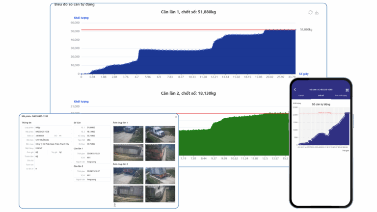 SmartScale: Giám sát toàn bộ dữ liệu cân trên Web/App mọi lúc mọi nơi