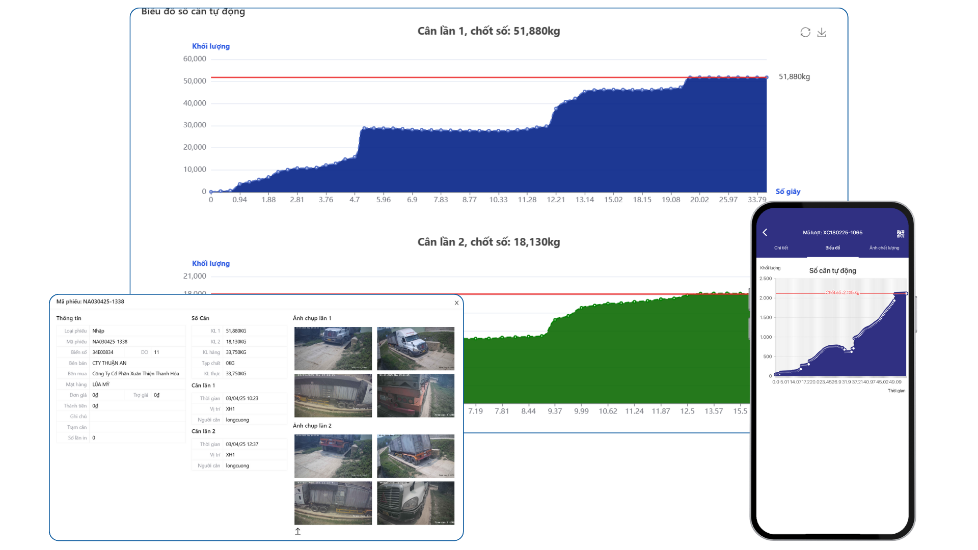 SmartScale: Giám sát toàn bộ dữ liệu cân trên Web/App mọi lúc mọi nơi