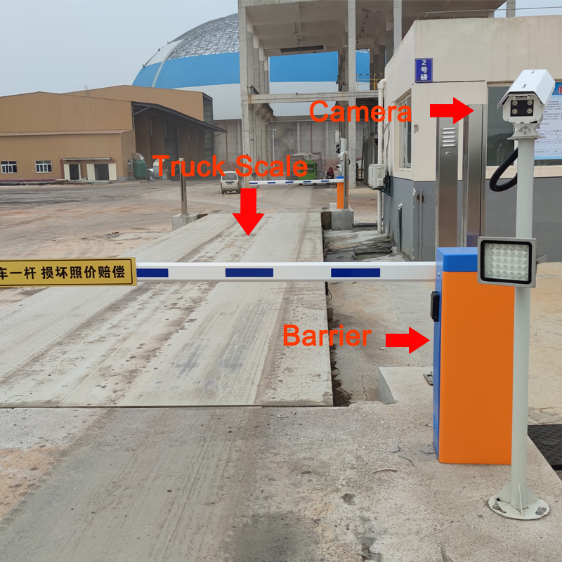 tự động điều khiển barrier 
