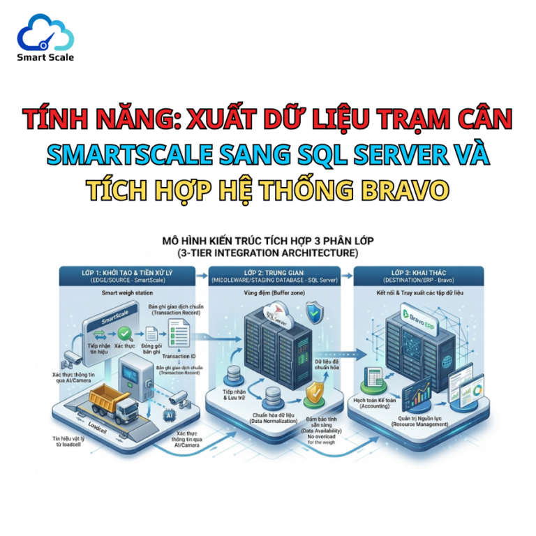 Tính năng: Xuất dữ liệu trạm cân SmartScale sang SQL Server và tích hợp hệ thống Bravo
