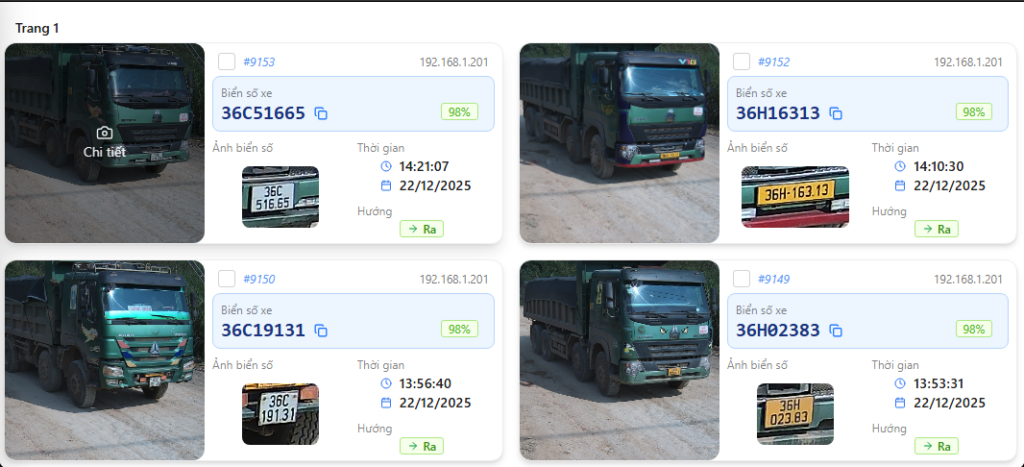 hệ thống giám sát Smart Traffic