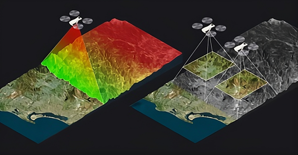 Lidar