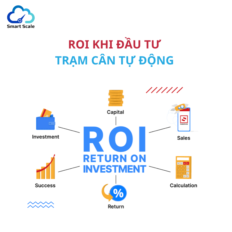 ROI KHI ĐẦU TƯ TRẠM CÂN TỰ ĐỘNG: BAO LÂU DOANH NGHIỆP CÓ THỂ HOÀN VỐN?