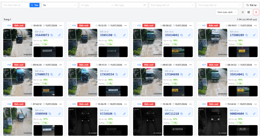 Smart Traffic giao diện sau khi triển khai cho Phúc Lộc Group
